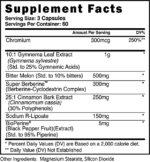 BlackStone Labs Glycolog