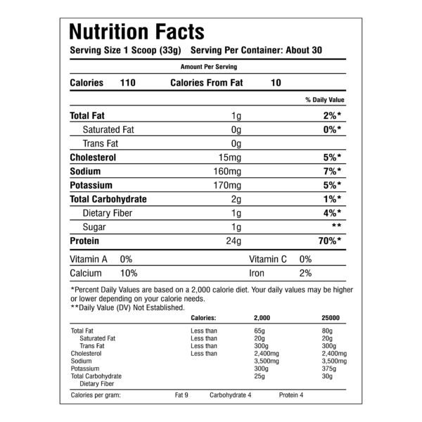 Red Box Labs Whey Max
