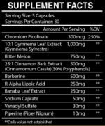 GLYCOGOD: Glucose Disposal Agent