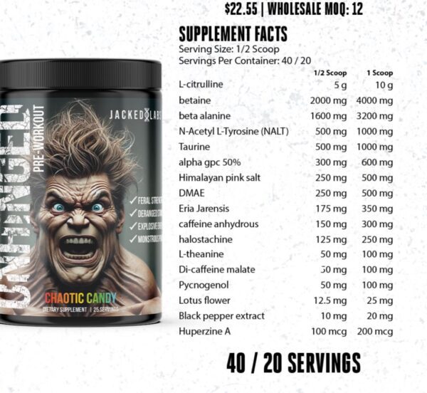 UNHINGED JACKEDLABS